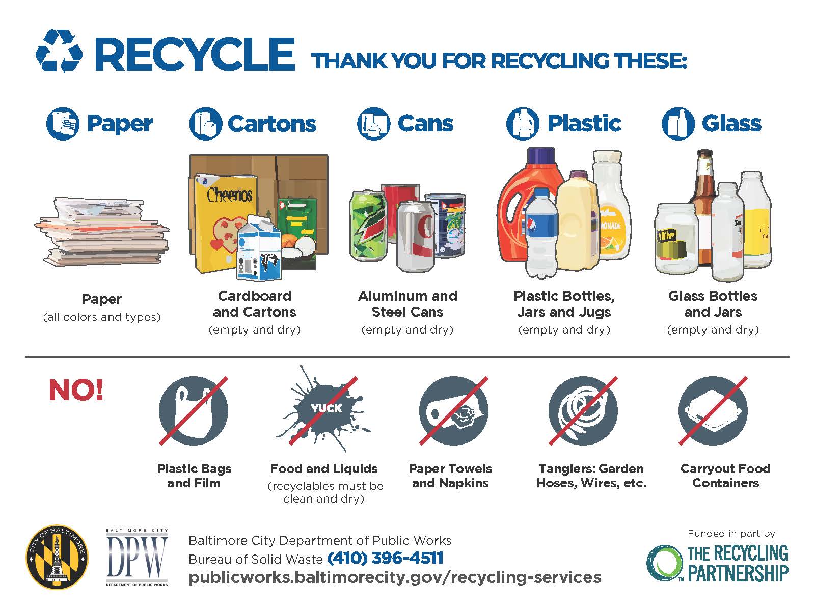 Trash and Recycling Collection Update Baltimore City Department of