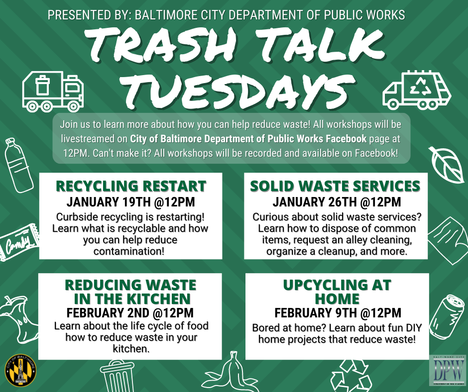 Trash Talk: Tips for Reducing Your Waste and Recycling Right - Edgewater  Echo